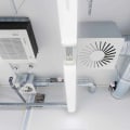Understanding the Components of an HVAC System